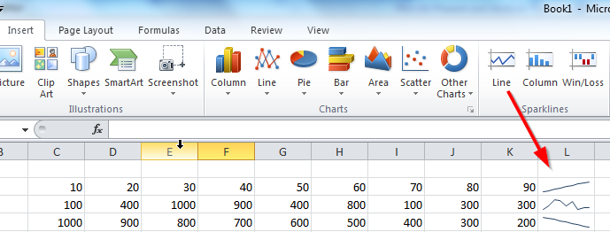 Computer full information: How to Present and Analyze Trends in MS Excel