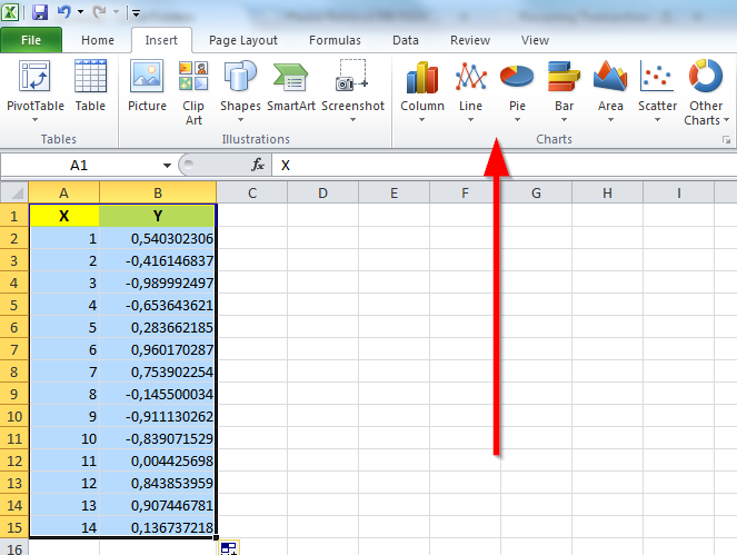 excel charting tools